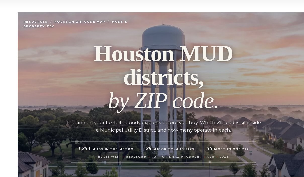 Houston MUD districts by ZIP code page: 1,254 MUDs in the metro, 28 majority-MUD ZIPs, 36 districts in one ZIP